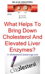 Hdlcholesterolrange Can U Have Cholesterol Of 400 How Many Mg Of Cholesterol For A Low What Causes High Cholesterol Lower Cholesterol Diet Hdl Cholesterol