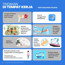 Ab memiliki tugas dinas jaga seperti perwira deck akan tetapi akan diroling sesuai dengan keputusan 1. Kementerian Kesihatan Malaysia Majikan Bertanggungjawab Menyediakan Tempat Atau Ruang Kerja Yang Selamat Dan Bebas Daripada Risiko Jangkitan Covid 19 Kepada Pekerja Pekerja Mereka Pekerja Pula Bertanggungjawab Mematuhi Semua Sop Di Tempat Kerja Di