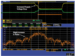Integrating ZigBee into your wireless designs