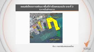 อย่างไรก็ตามการพัฒนาท่าเรือแหลมฉบังเฟส 3 จะทำให้ท่าเรือแห่งนี้ติดท็อปเท็นของโลก รองรับสินค้า 18 ล้านตู้ teu ต่อปี ปัจจุบันปริมาณสินค้าเติบโต. à¸‹ à¸ž à¹„à¸¡ à¸¢ à¸™à¸›à¸£à¸°à¸¡ à¸¥à¸— à¸²à¹€à¸£ à¸­à¹à¸«à¸¥à¸¡à¸‰à¸š à¸‡ à¹€à¸Ÿà¸ª 3