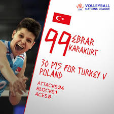 Ebrar karakurt club novara nationality turkey birth date 17/01/2000 birth place balikesir height 197 cm weight 76 kg favorite athlete Ebrar Karakurt Enter
