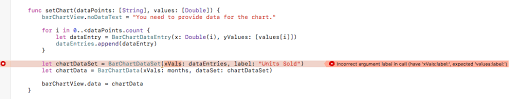 how do i draw bar chart using danielgindi charts library