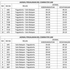 Check spelling or type a new query. Ini Jadwal Krl Solo Jogja Pp Lengkap Dengan Harga Dan Cara Beli Tiket Suara Surakarta