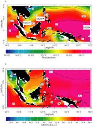 Also available the sign of japanese yen is ¥, iso code is jpy. Orbital And Suborbital Climate Variability In The Sulu Sea Western Tropical Pacific Oppo 2003 Geochemistry Geophysics Geosystems Wiley Online Library