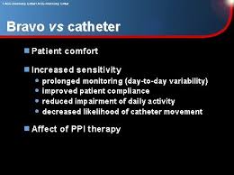 Where can i buy a capsule of bravo? New Ways To Investigate Esophageal Function Ph Impedance Manometry Capsules And More Slides With Transcript