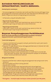 Nak beli rumah, maka kenalah cari rumah yang nak dibeli tersebut. Tips Cara Untuk Beli Rumah Pertama Di Malaysia Mega 3 Housing