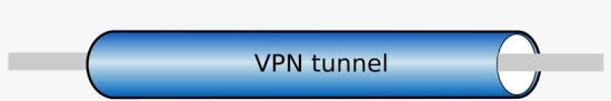 This Free Icons Png Design Of Vpn Tunnel Pipe Png Image Transparent Png Free Download On Seekpng
