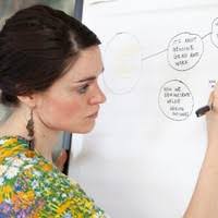 Ella Britton Email & Phone Number