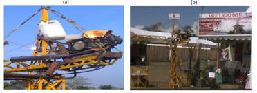 Daftar toko, supplier, agen, distributor, perusahaan dari bahan bangunan terupdate dari seluruh wilayah indonesia. Productivity Analysis And Efficiency Of Concrete Casting Using Mini Cranes With A Capacity Of 200 Kg Based On Appropriate Technology