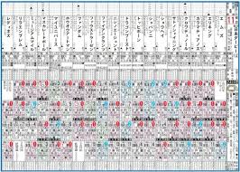 ダービー 出走 予定 馬