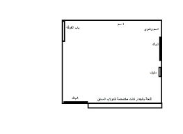 قاعدة تأثيثي عندك غرفة في بيتك محتارة فيها ادخلي وانا اساعدك الصفحة 35 عالم حواء