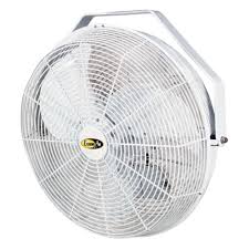 Having an extremely well insulated greenhouse can save you a fortune in the winter, but in the summer all that trapped heat can make for undesirable growing. Greenhouse Haf Circulation Fans 14 3 Speed Fan From Acf Greenhouses