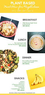 Pin On Weight Loss Meal Plans Plant Based
