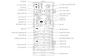 Fuse box location and diagrams: The Blower Fan For The Heater And Ac Quit Working On My 1998 Mercury Sable Which Has Automatic Temperature Control I