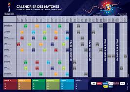 Cet article traite de la coupe du monde féminine de football. Calendrier Et Resultats Coupe Du Monde 2018 Russia