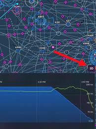 3d Review Comes To Foreflight Plus Map Annotations And