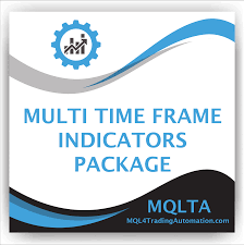 Mt4 Multi Time Frame Indicators Package Mql4 Trading