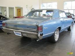 Image result for Nantucket Blue 1967 Chevelle