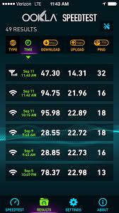 Последние твиты от speedtest by ookla (@speedtest). Speedtest Net App Updated With Ipad Support And Landscape Mode Iclarified