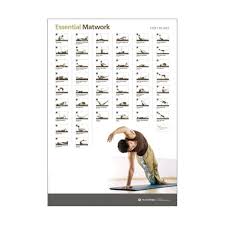 shop exercise wall charts merrithew