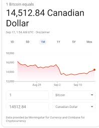 Track btc to cad chart live and trade it with cfds. Bitfever Home Facebook
