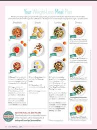 Pin On Weight Loss Diet Plans