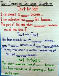 Sentence correction questions are one of the three types of questions you can find on the verbal reasoning section of the gmat, along with reading comprehension questions and critical reasoning questions. Is Your Classroom Ell Friendly Text To Self Text To Text Connections Text To Text