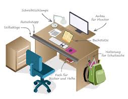 Berechnen sie die perfekte höhe von schreibtisch und bürostuhl für mehr gesundheit im büro. Ergonomie Im Kinderzimmer Tutoria De