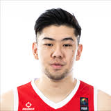 ABL 3X3 INTERNATIONAL CHAMPIONS CUP