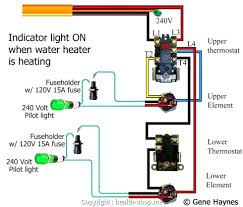 Red color illustrates the line or phase wire and black color shows the neutral wire in the above figures. Diagram Electric Hot Water Heater 240 Volt Wiring Diagram Full Version Hd Quality Wiring Diagram Getdiagramx21 Pergotende Roma It