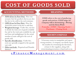 Cost Of Goods Sold Cogs All You Need To Know Bookkeeping Business Learn Accounting Accounting Basics