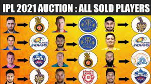 Many big stars have been dropped while some of them are released ahead of ipl 2021 retention. Ipl Auction 2021 All Sold Players List With Their Team Price Ipl 2021 All Teams Squad Youtube