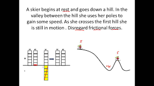 Work Potential Energy Pe Kinetic Energy Ke Examples Clear Simple