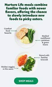 Looking for healthy dinner ideas for kids, including that picky eater toddler of yours? Tips To Overcome Picky Eating Nurture Life