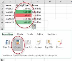 Enabling the data analysis toolpak in excel 2016 for mac the following instructions are based on microsoft's published support documentation as of how to use the quick analysis tool in microsoft excel ? How To Use The Quick Analysis Tool In Microsoft Excel Webucator