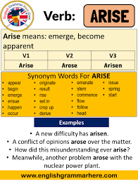 Arise Past Simple Simple Past Tense Of Arise Past Participle V1 V2 V3 Form Of Arise Arise Means Emerg Simple Past Tense Learn English How To Memorize Things