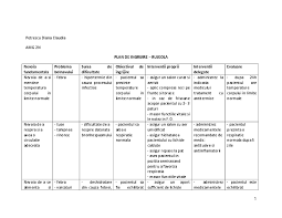 Fractura de maleola peroniera fara deplasare a membrului inferior drept ii.b.1. Plan De Ingrijire Dermatita Wasatchpremiermovers Com