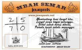 Syair Hk Mbah Semar 10 November 2020 Surabaya
