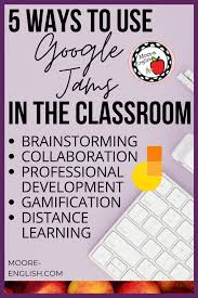 5 Ways To Teach With Google Jams And Google Jamboard Moore English In 2020 Teaching Technology Google Classroom Teaching