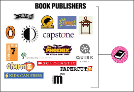 The best selection of comic books anywhere! The Definitive List Of Comic Publisher Submission Guidelines For 2019 Jason Thibault