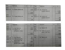 In this example management needs to recognize provision for doubtful debts amounting to rs. Balance Of Provision For Doubtful On 1st April 2017 Rs Bad De