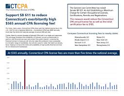 Barbara Tenerowicz, CPA