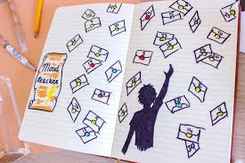 Easy And Magical Harry Potter Bullet Journal Ideas Denise Joanne What do you want the bullet journal to do for you? easy and magical harry potter bullet