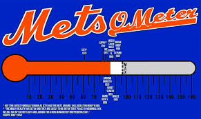 September 2015 Mets Today