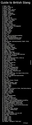 British Slang English Words Words Writing
