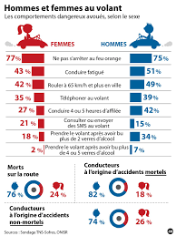 Epingle Sur Tableau D Affichage