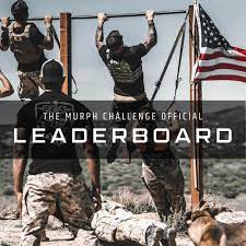 Leaderboard The Murph Challenge 2020 The Murph Challenge 2021