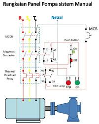 Rangkaian star delta adalah rangkaian stater device yang berfungsi untuk mengurangi lonjakan arus starting yang tinggi atau bisa disebut inrush current. Rangkaian Kontaktor Magnet Star Delta Manual Three Phase Motor Connection Star Delta Y D Reverse Forward With Timer Power Control Diagram Electrical Technology Electrical Circuit Diagram Circuit Diagram Diagram Timer