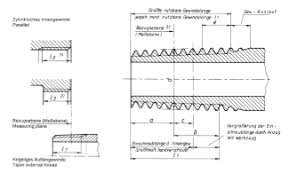 amaturenfabrik christian bollin pipe thread