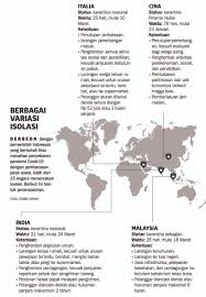 Apa kode keluar, dan mengapa saya membutuhkannya? Daerah Berinisiatif Menutup Akses Koran Tempo Co